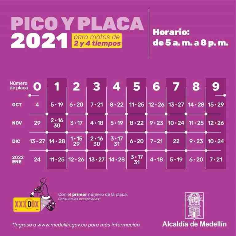 INICIA PICO Y PLACA PARA MOTOS EN EL ÁREA METROPOLITANA