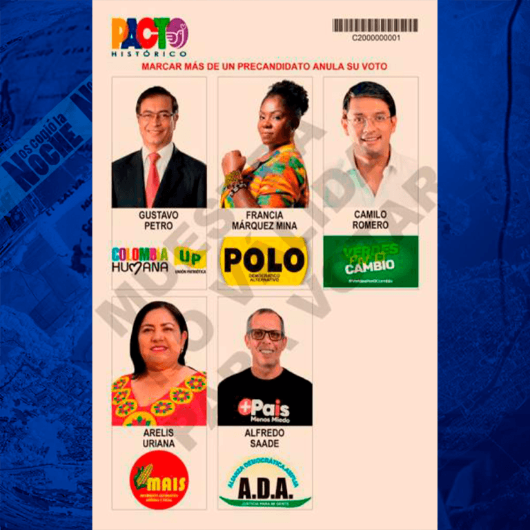 Candidatos coalición Pacto Histórico
