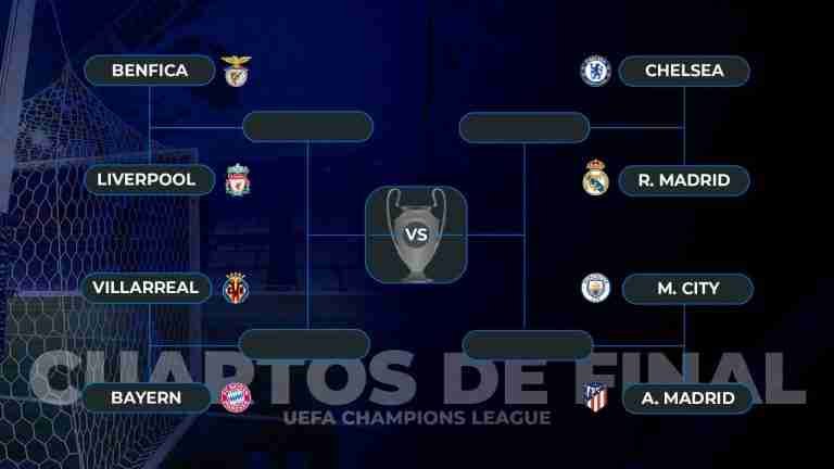 Así quedaron las llaves para los cuartos de final de la Champions League
