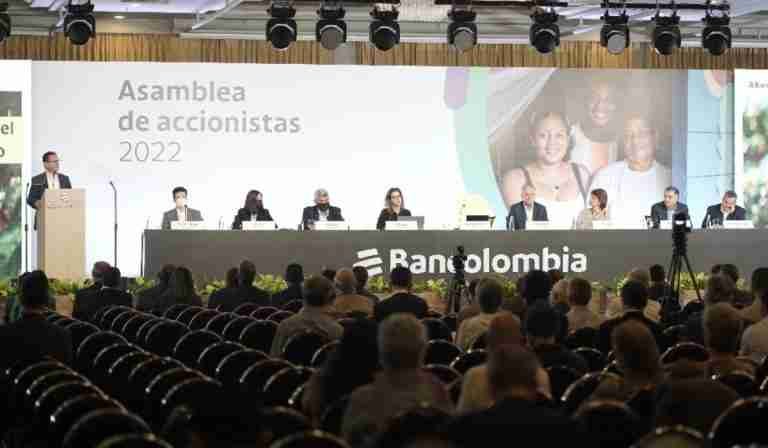 Resultados Bancolombia ejercicio fiscal 2021