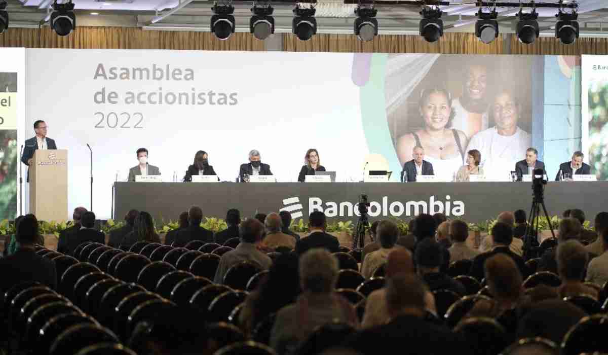 Resultados Bancolombia ejercicio fiscal 2021