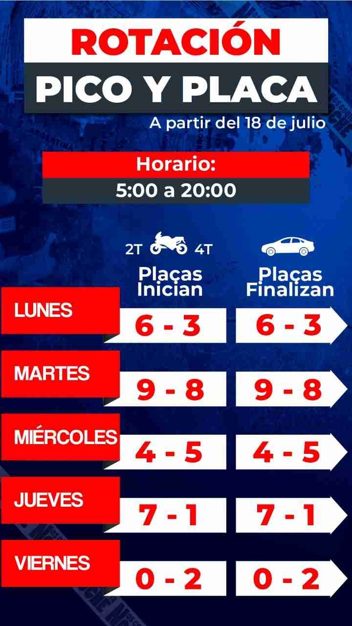 A partir del 18 de julio, así será la rotación del pico y placa