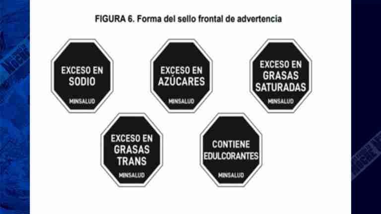 Así deberán informar sobre excesos de azúcar y grasas en los alimentos