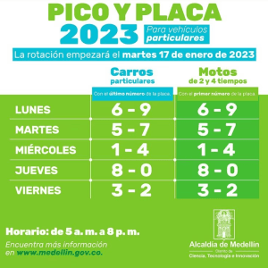 Pico y placa Medellín hoy 28 de marzo