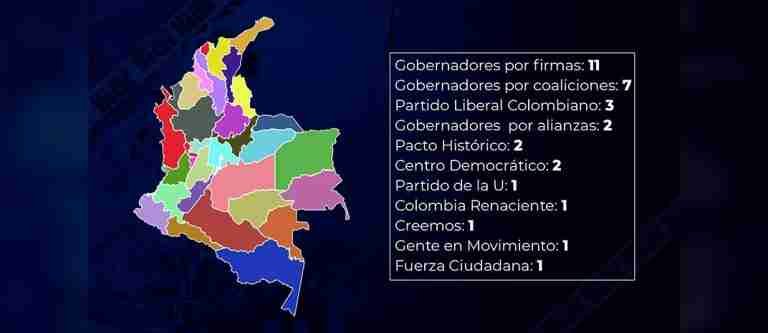 Elecciones territoriales. Así quedó el mapa político