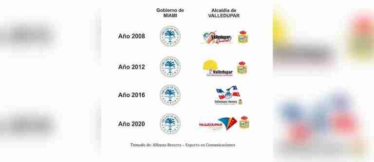 No más marcas de Gobierno