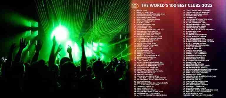 Cuatro discotecas de Colombia entre las mejores del mundo