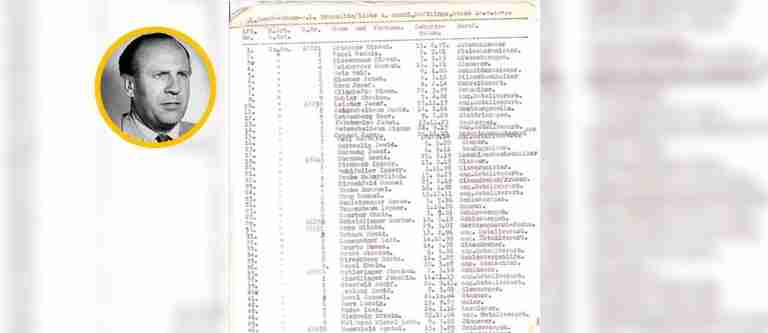 Está en subasta una copia original de la ‘Lista de Schindler’
