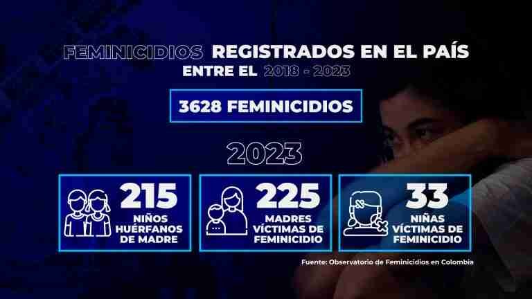 Dentro de la mente criminal. Informe especial