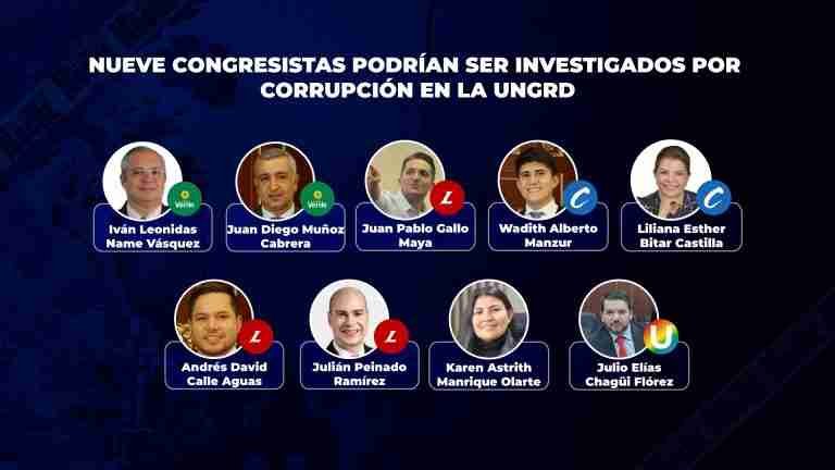 Nueve congresistas podrían ser investigados por corrupción en la UNGRD