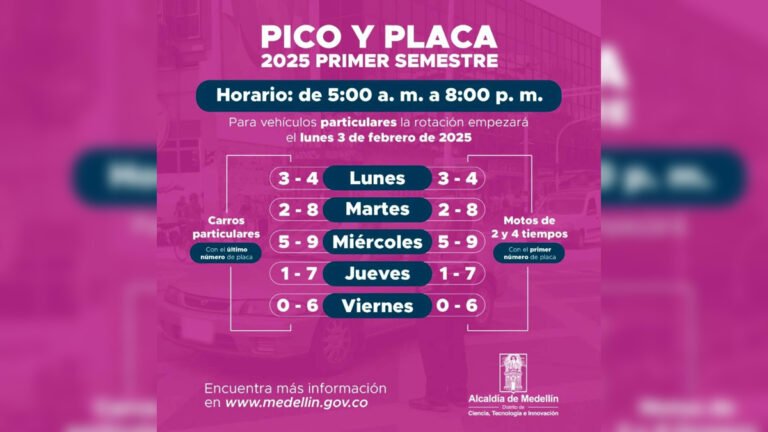 Nueva Rotación de Pico y Placa en el Valle de Aburrá