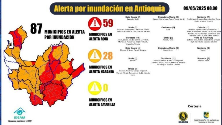 82 municipios en riesgo por temporada invernal en Antioquia