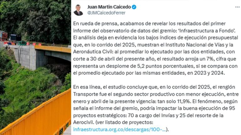Infraestructura al 7 %: obras clave paralizadas por inacción y falta de recursos