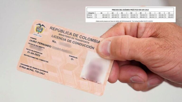 Habrían algunos cambios para adquirir la licencia de conducción en Colombia. Esto es lo que se sabe