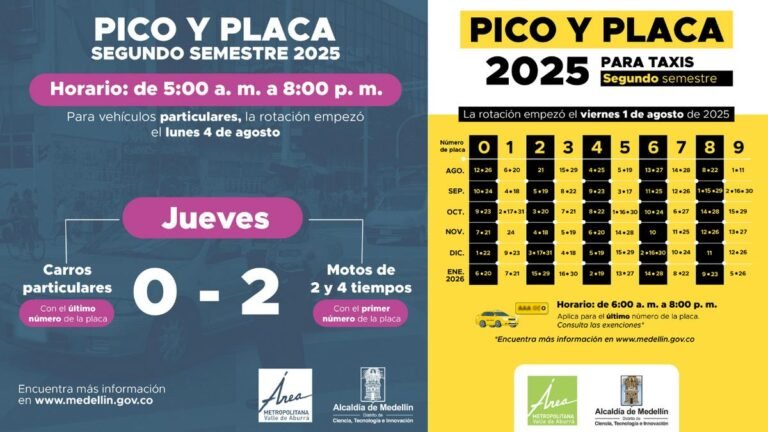 ¡Evita el comparendo! Pico y placa este jueves 30 de octubre: carros 0 y 2, taxis 9