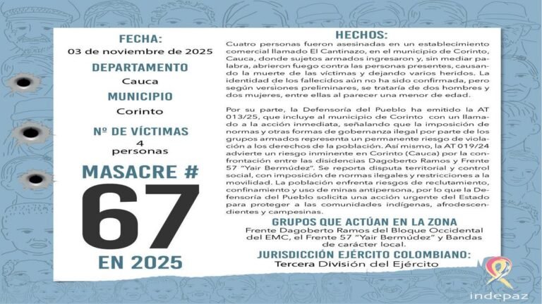 Nueva masacre en Corinto: cuatro asesinados por disidencias