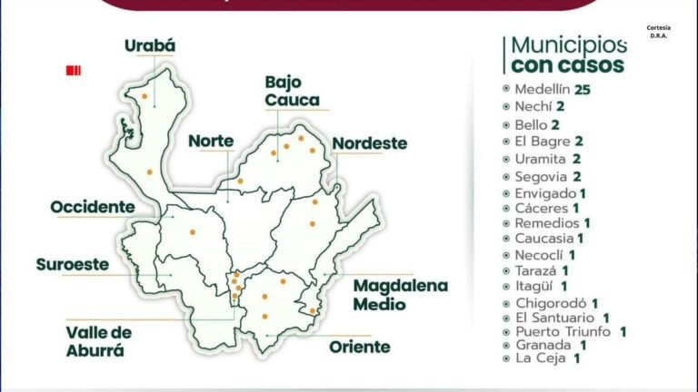 En la noche de velitas se registraron 9 quemados con pólvora en Antioquia: ya son 47 los lesionados
