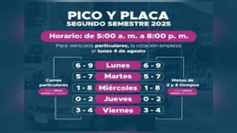 Pico y placa en Medellín regresa el 19 de enero: sin semana pedagógica