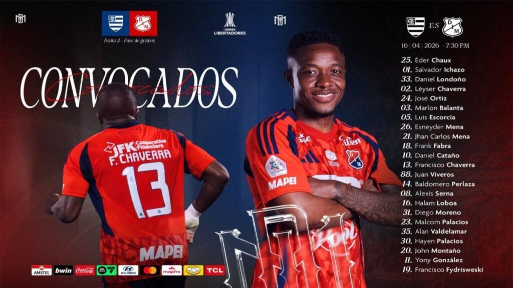 La prueba de fuego para el DIM en el Mítico Maracaná: hoy