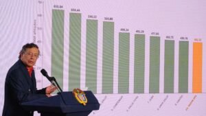 Petro reabre debate por crisis de las EPS y defiende cambios en el sistema de salud