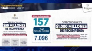 MinDefensa ofrece $1.000 millones por información sobre atentados a candidatos y $50 millones por delitos electorales