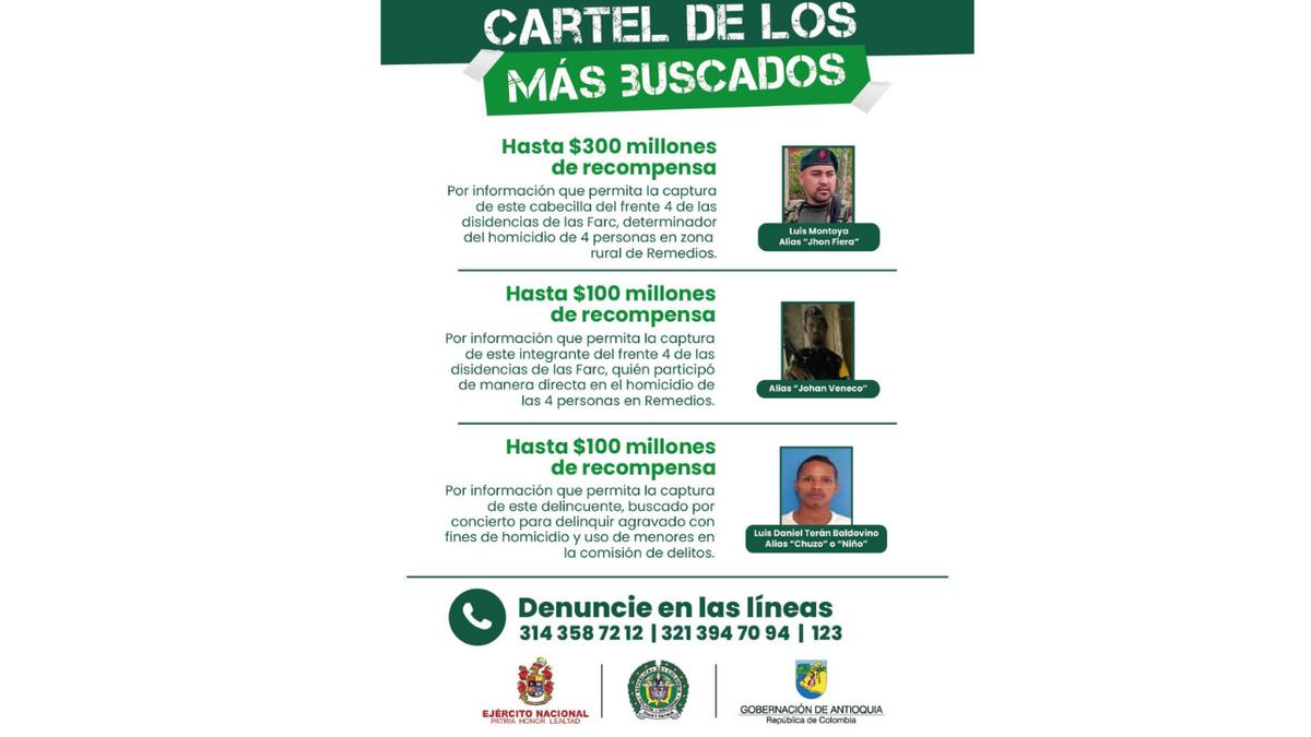 Gobernador denuncia presunto constreñimiento electoral de las disidencias Farc en Antioquia