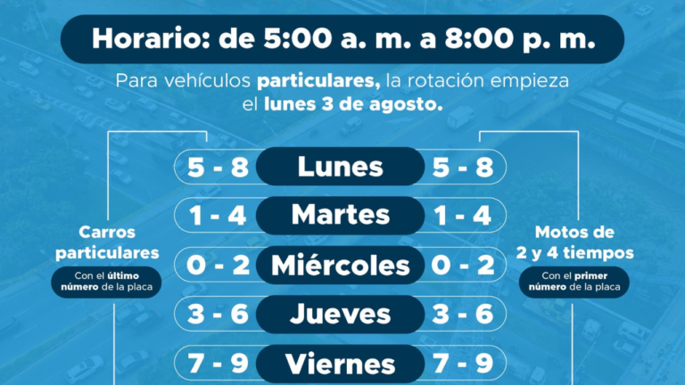 Este es el pico y placa para el segundo semestre en el Valle de Aburrá