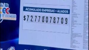 Empresarios sacan millonarias chequeras ¿Cuánto recaudaron?
