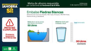 Medellín no está ahorrando agua: el consumo aumentó en el primer día del reto