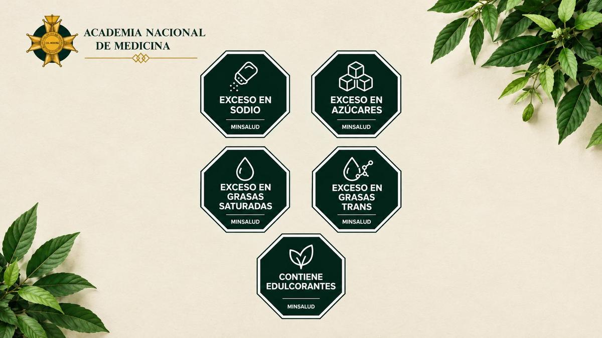 ¡Alerta por los impuestos saludables! Médicos advierten riesgos si los eliminan en Colombia